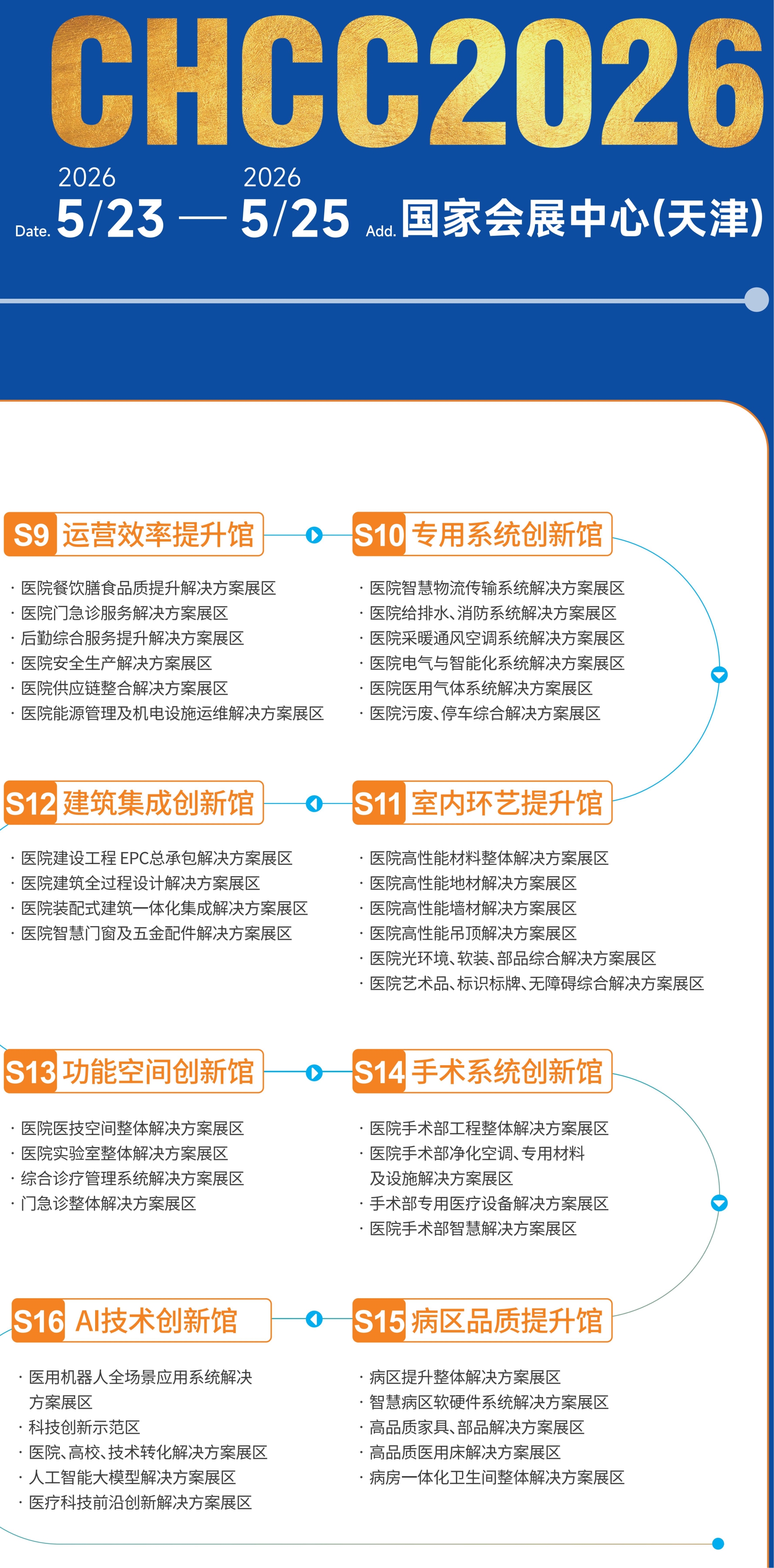 天津医院展-2026第二十七届全国医院建设大会暨展览会展会概况【CHCC2026】