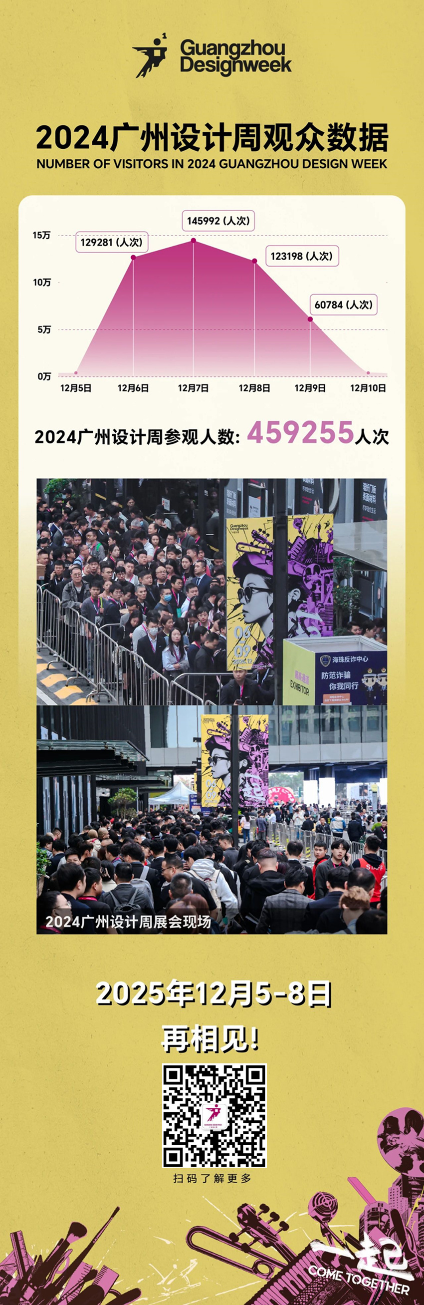 官方发布-​2025广州设计周汇聚400+位大咖齐“发声”，指引设计相关产业方向。