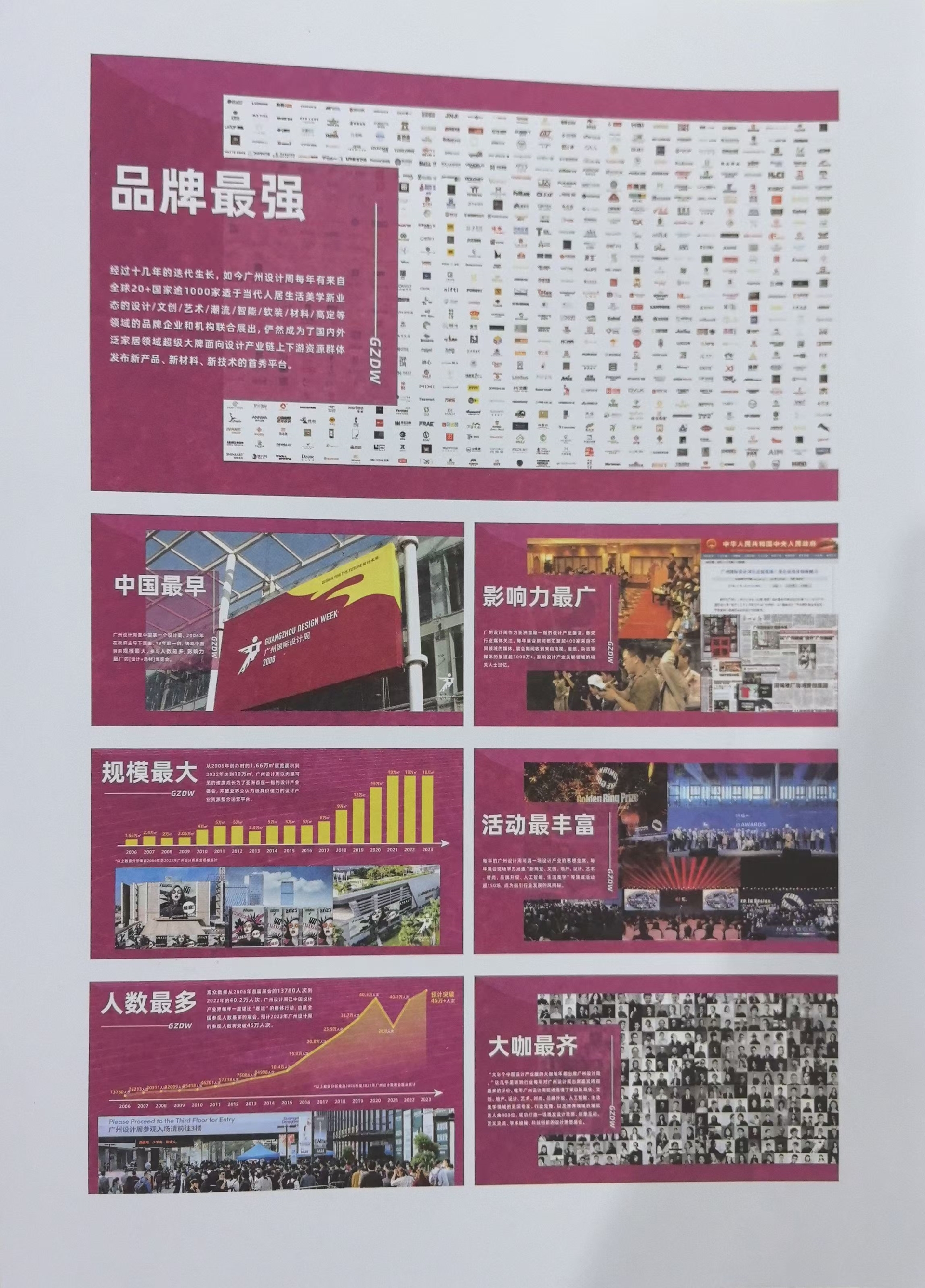 ​2025广州设计周展会信息
