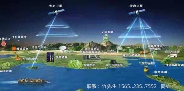 卫星导航网络图片-33DZ.jpg 卫星导航网络图片-33DZ.jpg
